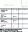 Figure 18 - Example of a ferrographic analysis result