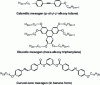 Figure 2 - Three typical mesogen molecular structures: a calamitic mesogen, a discotic mesogen and a mesogen with curved-core molecules.