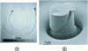 Figure 1 - Paradox of metallic glasses: (a) homogeneous at high temperature , (b) heterogeneous at low temperature 