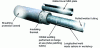 Figure 11 - LNG transfer pipe structure