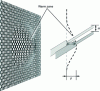 Figure 17 - Local dilatation