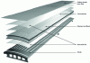 Figure 19 - Molding a part