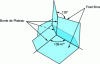 Figure 4 - Geometry of an intersection of 4 Plateau edges in a foam with a low liquid fraction (< 3%).