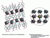 Figure 20 - Structure of [Tb2(bdc)3(H2O)4]∞: Tb3+ ions are present in pseudo-planes, within 10 Å of 8 others