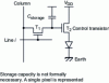 Figure 26 - Schematic diagram of active matrix addressing of an OLED display device