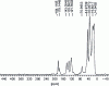Figure 6 - Rosin 13C-RMN CP-MAS spectrum (from [2])