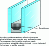 Figure 3 - Bonded glazing with double-barrier spacer