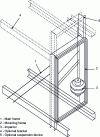 Figure 3 - Schematic diagram of NF EN 12600 test equipment