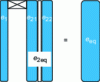 Figure 10 - Schematic example of insulated glazing