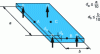 Figure 8 - Uniformly loaded plate on four supports