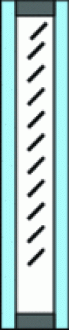 Figure 15 - Venetian blind incorporated in double glazing