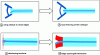 Figure 9 - Illustration of the use of clamps