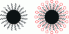 Figure 6 - Schematic representation of the bimolecular surfactant layer around nanoparticles [23].