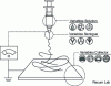 Figure 13 - Schematic diagram of how electrospinning works(Image: Wikipedia)