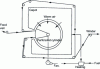 Figure 22 - Diagram of hot-air furnace (Image: P. Vroman, ENSAIT)