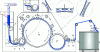 Figure 10 - Schematic diagram of a cotton carding machine