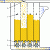 Figure 6 - Multi-mixer with four silos