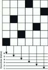 Figure 16 - Example of drawing in a 6 weft effect satin