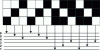 Figure 18 - Example of an interrupted follow-up draw-in for weaving a chevron pattern