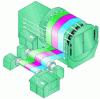 Figure 7 - Overview of a sample warping machine