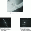 Figure 30 - TEM analysis of the sample shown in figure 29