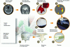 Figure 40 - Steps in the manufacturing process for cranial implants adapted to patient morphology (3DCERAM – CHU de Limoges)