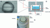 Figure 15 - © Optical microscopy photograph of a ceramic-ceramic assembly via a glass (A), schematic diagram of the assembly for sealing the assembly (B) and photograph of the assembly (C); illustrations [56].