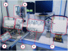 Figure 20 - Photograph of a 2.45 GHz single-mode heating bench (CRISMAT)