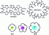 Figure 11 - Macrocyclic antibiotics and ether-crown complexes