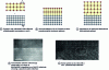 Figure 11 - Thin films