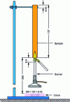 Figure 4 - UL94 vertical test (IEC 60695-11-10)