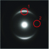 Figure 12 - Electron diffraction pattern of a textured PyC and positions of the objective diaphragm on ring 002