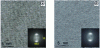 Figure 14 - High-resolution mode image of two highly textured pyrocarbons, rough laminar (a) and regenerated laminar (b), and Fourier transforms of the insert images, equivalent to selected-area electron diffraction patterns – to the nearest zone size.
