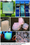 Figure 5 - Aerogels in various forms: monoliths or translucent grains