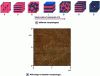 Figure 14 - Block copolymer morphology 