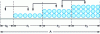 Figure 9 - Schematic representation of an adsorbed film on a solid surface