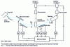 Figure 13 - Principle of a ReflEXAFS assembly 