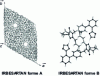 Figure 2 - Crystal systems for desmotropic forms A and B of Irbesartan