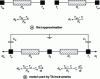 Figure 7 - Schematic representation of heat exchange