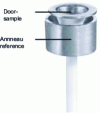 Figure 28 - ATD cane marketed by Perkin Elmer