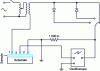 Figure 17 - Three-peak AC resistivity measurement