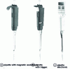 Figure 9 - New categories of ergonomic pipettes