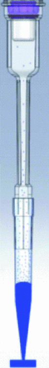 Figure 13 - Tip moistening