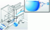 Figure 22 - Ionizer integrated into a scale