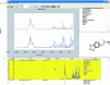 Figure 14 - Identifying the third spectrum on the "Yin and Yang" logo tablet