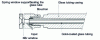 Figure 38 - Gas chromatograph/infrared spectrometer assembly tube