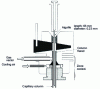 Figure 8 - On column injector