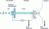 Figure 9 - Heated capillary" circuit diagram 