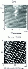 Figure 15 - EC-STM images of a sulfate adsorbed layer on Rh(111) obtained at + 0.5 V (from [41])