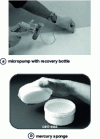 Figure 7 - Mercury point source recovery systems